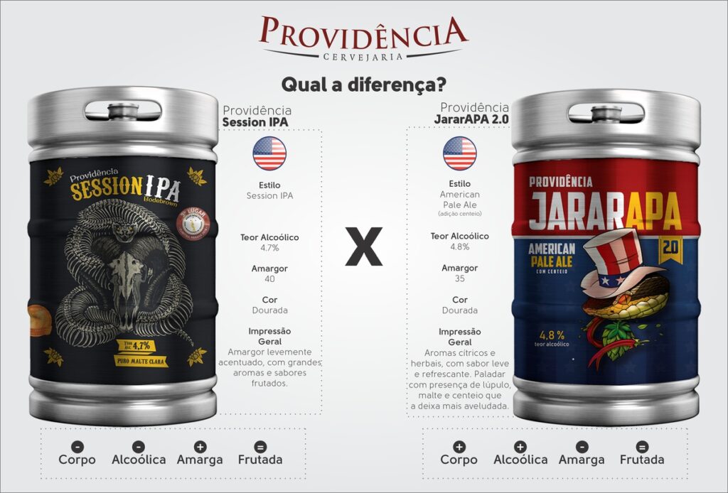 Entenda a diferença entre a cerveja Session IPA e a Jararapa 2.0 da Providência 3